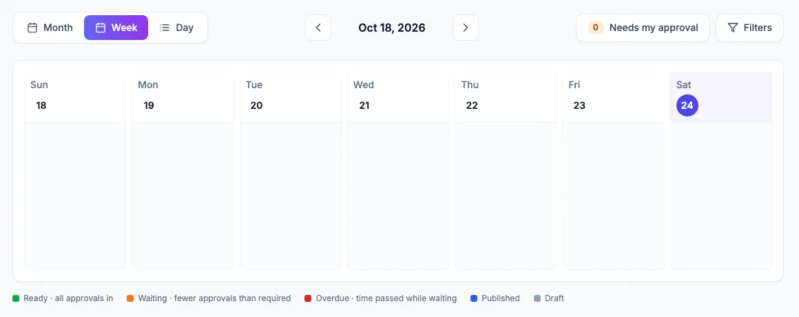 The calendar legend: Ready, Waiting, Overdue, Published and Draft